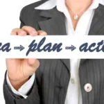 8 Poin Pentingnya Analisis SWOT dalam Pengembangan Strategi Bisnis 14 kotabanjarmasindotcom